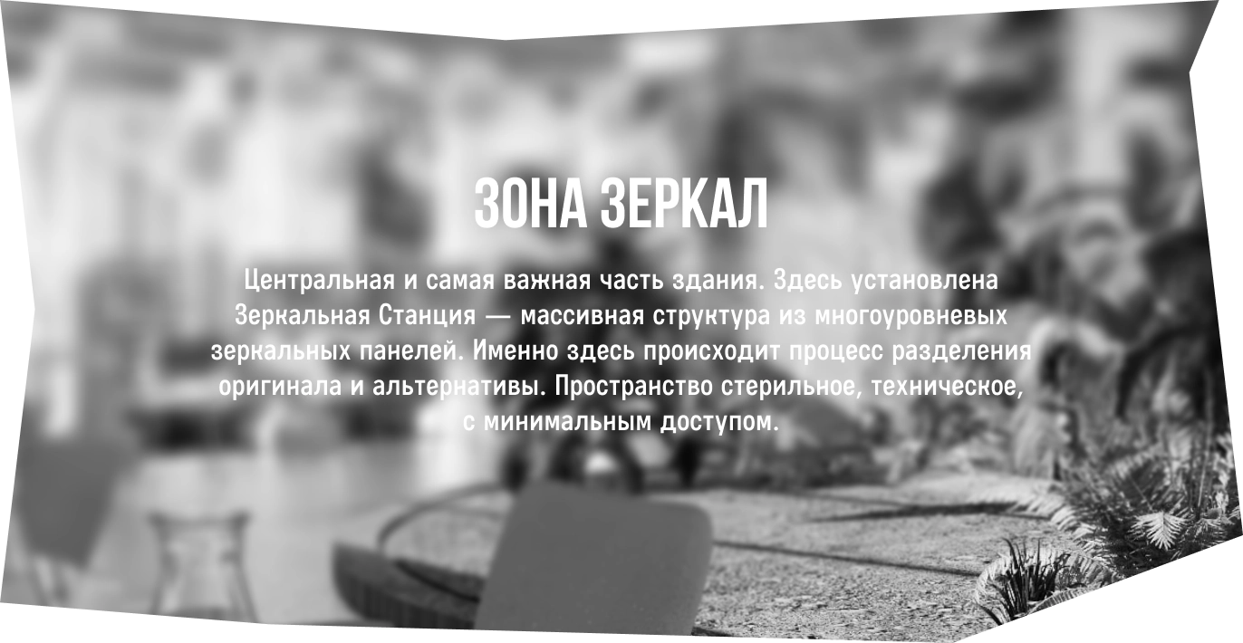зона зеркал